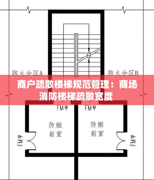 商户疏散楼梯规范管理：商场消防楼梯疏散宽度 