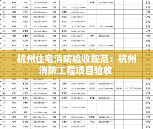杭州住宅消防验收规范：杭州消防工程项目验收 