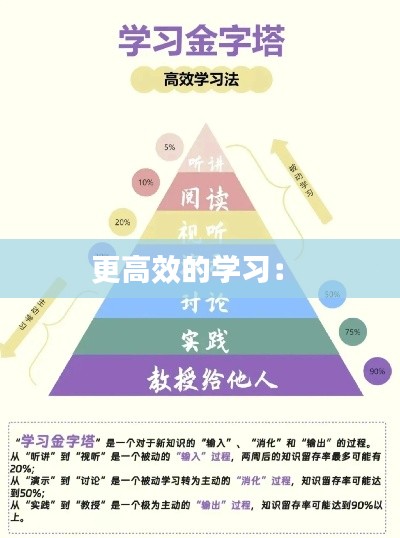 更高效的学习： 