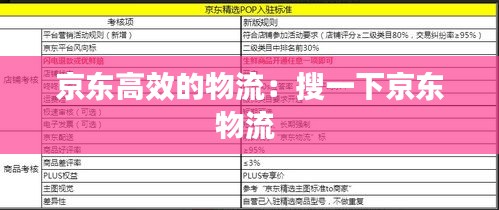京东高效的物流：搜一下京东物流 