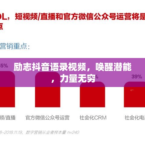 励志抖音语录视频，唤醒潜能，力量无穷