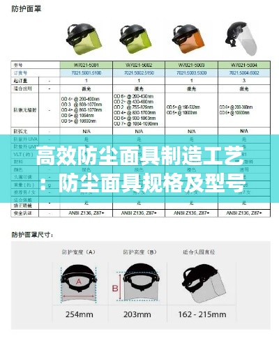 高效防尘面具制造工艺：防尘面具规格及型号 