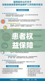 患者权益保障实操指南，全方位落实措施