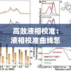 高效液相校准：液相校准曲线怎样使用 