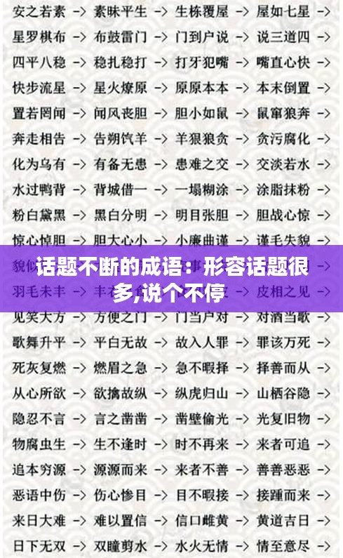 话题不断的成语：形容话题很多,说个不停 