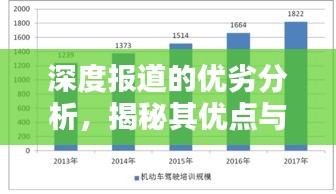 深度报道的优劣分析，揭秘其优点与不足