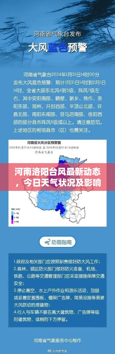 河南洛阳台风最新动态，今日天气状况及影响分析