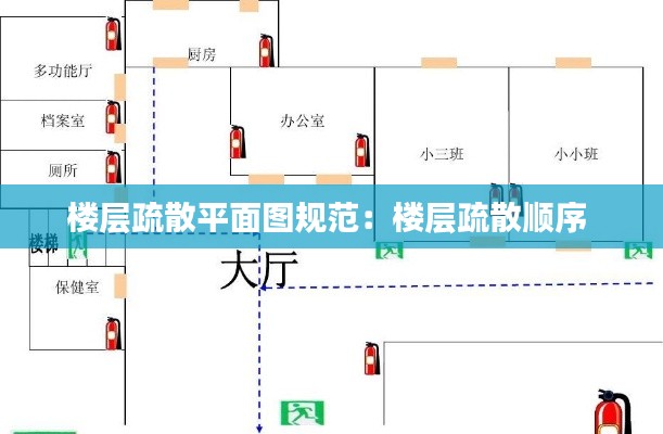 楼层疏散平面图规范：楼层疏散顺序 
