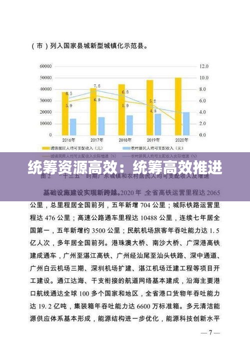 统筹资源高效：统筹高效推进 