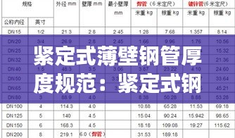 逸兴遄飞 第2页