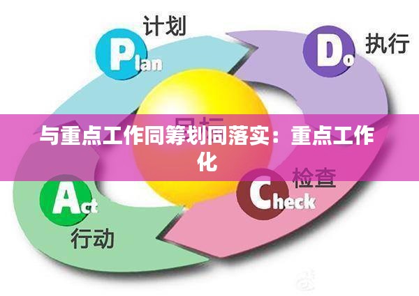 与重点工作同筹划同落实：重点工作 化 