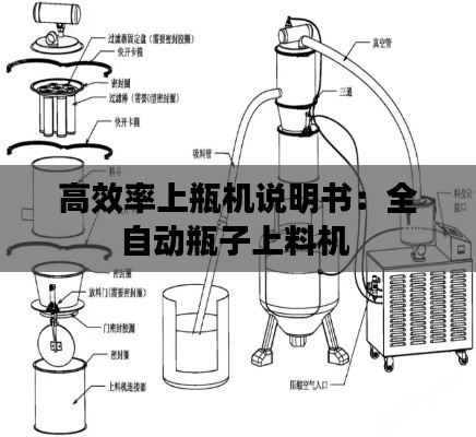 高效率上瓶机说明书：全自动瓶子上料机 