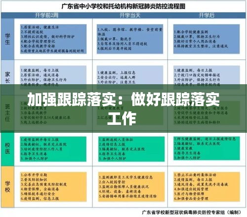 加强跟踪落实：做好跟踪落实工作 