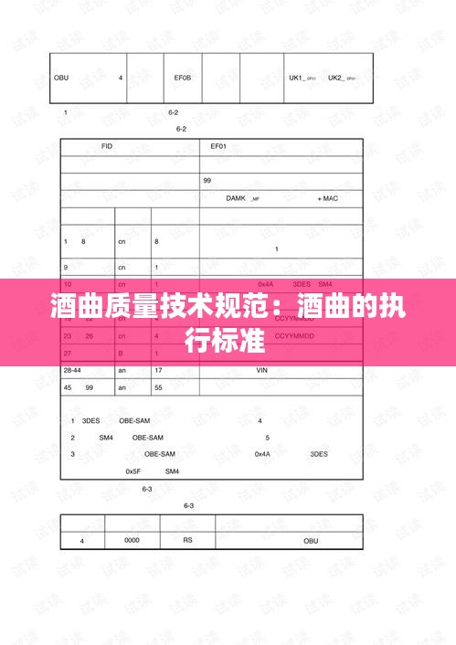 酒曲质量技术规范：酒曲的执行标准 