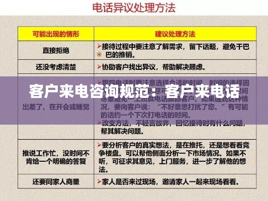 客户来电咨询规范：客户来电话 