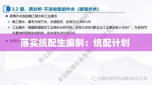 落实统配生编制：统配计划 