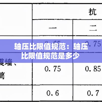 轴压比限值规范：轴压比限值规范是多少 