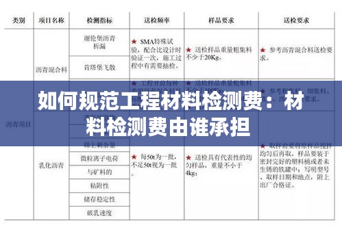 如何规范工程材料检测费：材料检测费由谁承担 