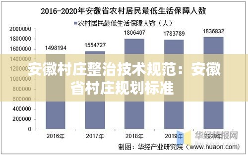 七贵三公 第3页