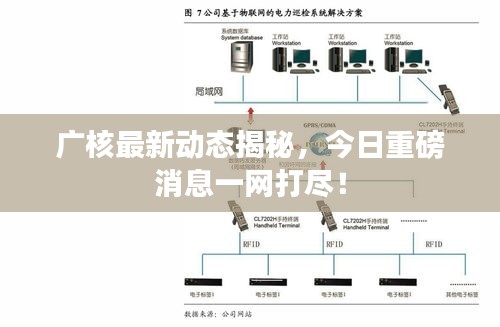 广核最新动态揭秘，今日重磅消息一网打尽！