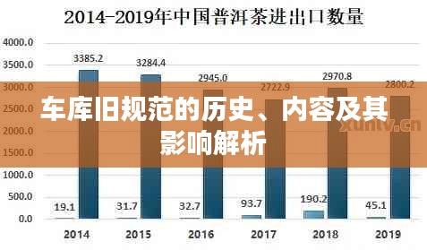 车库旧规范的历史、内容及其影响解析