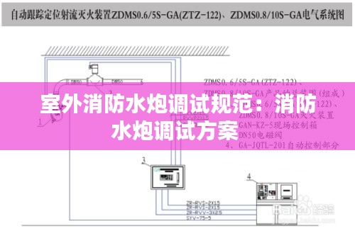 室外消防水炮调试规范：消防水炮调试方案 