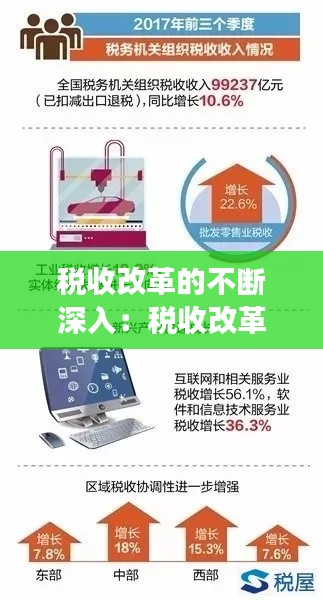 税收改革的不断深入：税收改革发展重大成果 