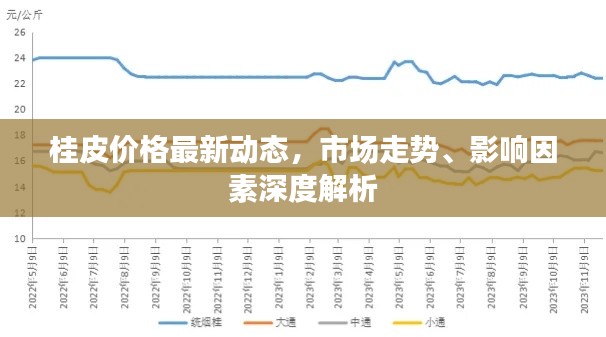 堂而皇之 第2页