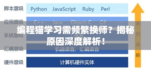 编程猫学习需频繁换师？揭秘原因深度解析！