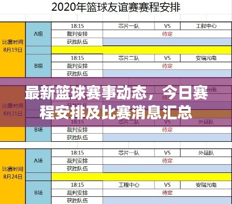 最新篮球赛事动态，今日赛程安排及比赛消息汇总