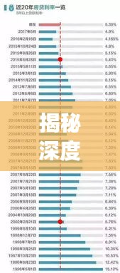 揭秘深度报道内容！点击下载APP立即阅读！