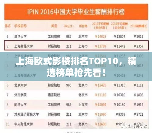 上海欧式影楼排名TOP10，精选榜单抢先看！