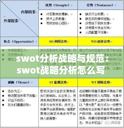 swot分析战略与规范：swot战略分析怎么写 