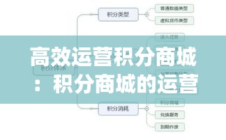 高效运营积分商城：积分商城的运营策略 