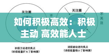 如何积极高效：积极主动 高效能人士 