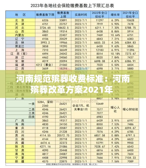 河南规范殡葬收费标准：河南殡葬改革方案2021年 