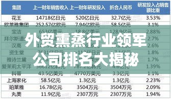 外贸熏蒸行业领军公司排名大揭秘