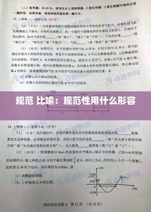 规范 比喻：规范性用什么形容 