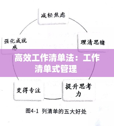 高效工作清单法：工作清单式管理 
