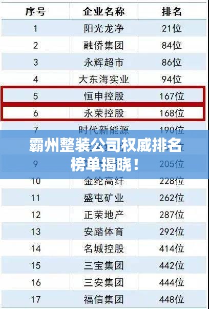 霸州整装公司权威排名榜单揭晓！