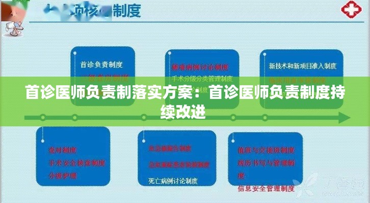 首诊医师负责制落实方案：首诊医师负责制度持续改进 