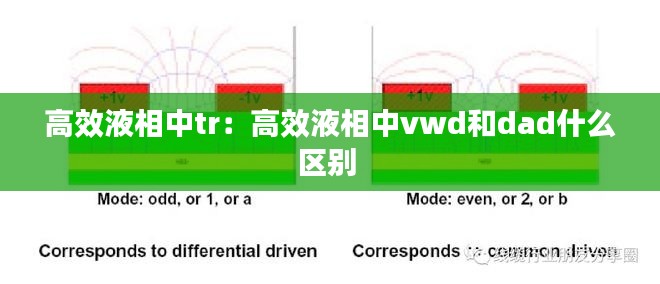 高效液相中tr：高效液相中vwd和dad什么区别 