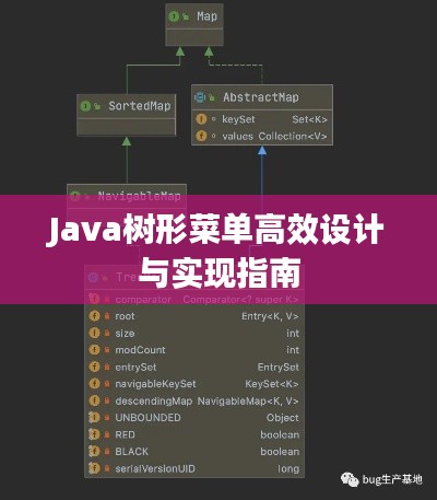 Java树形菜单高效设计与实现指南
