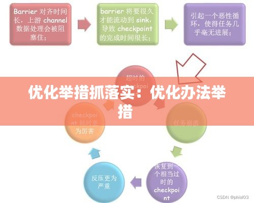 还淳反素 第2页