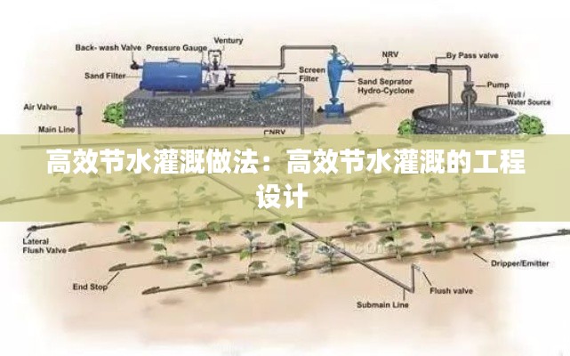 量入为出 第2页