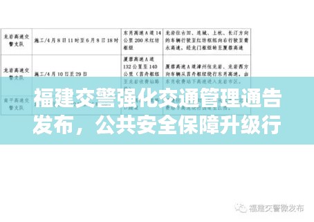 福建交警强化交通管理通告发布，公共安全保障升级行动启动