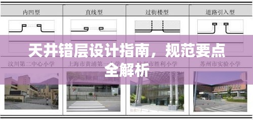 天井错层设计指南，规范要点全解析