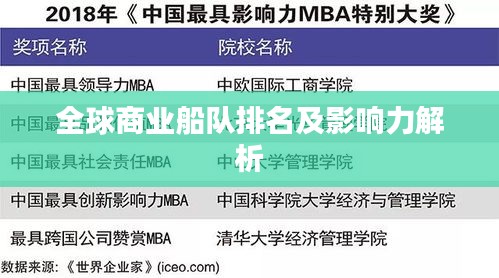 全球商业船队排名及影响力解析