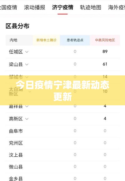 今日疫情宁津最新动态更新