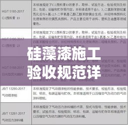 硅藻漆施工验收规范详解，最新标准助你一眼掌握！